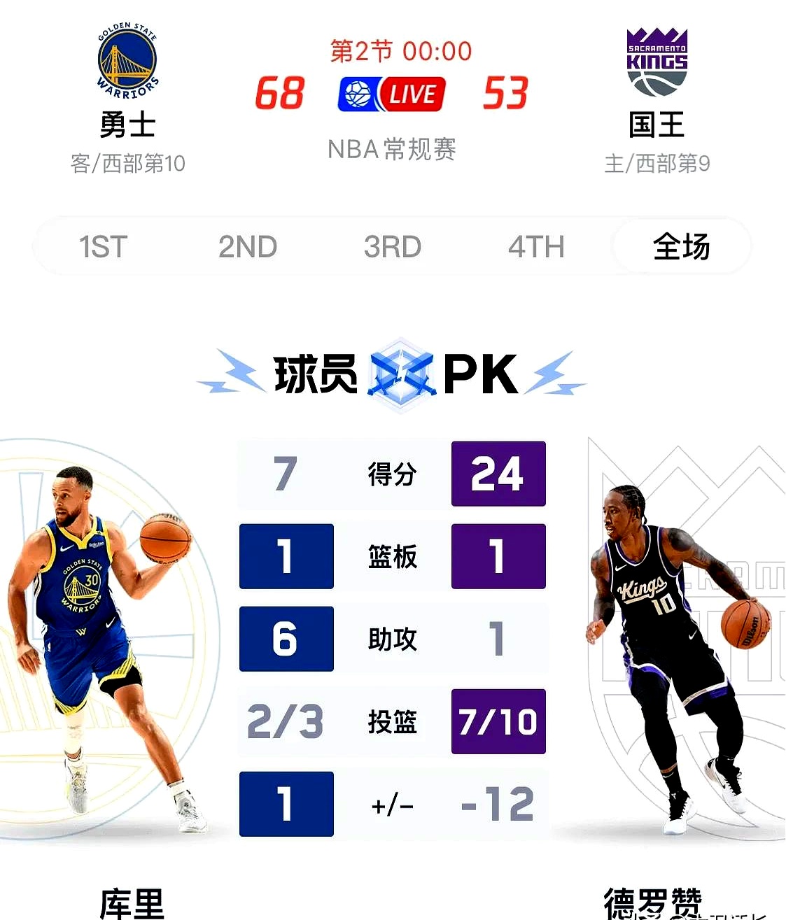  库里新星比赛规则变更表现突出，皇家马德里前途光明！气势如虹延续-金年会入口