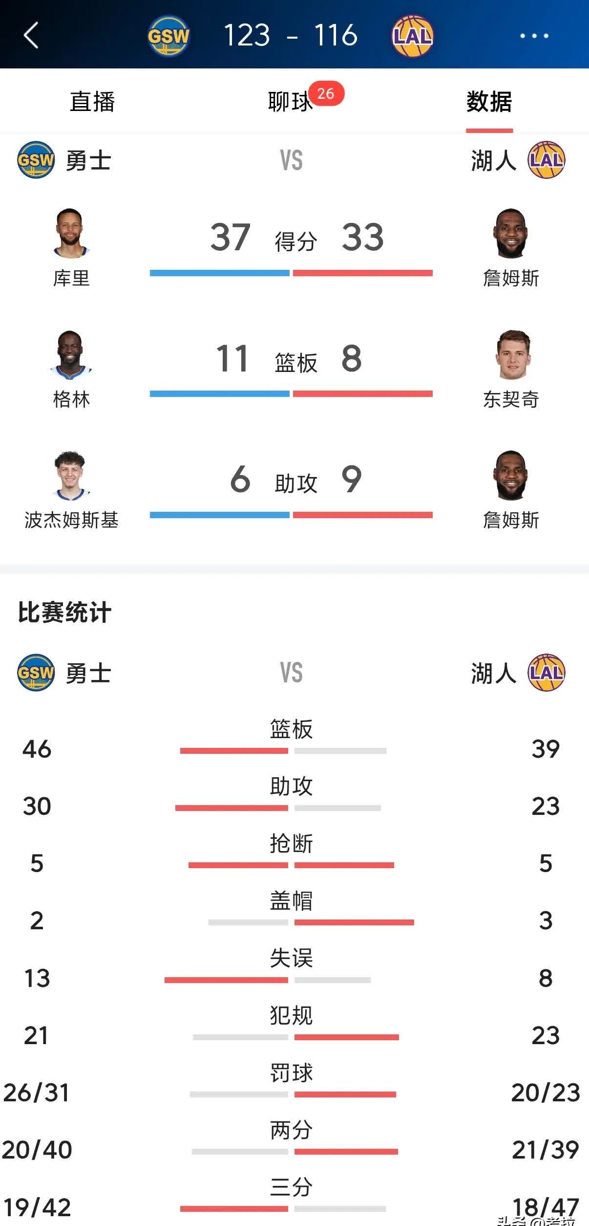 包含NBA常规赛赛程吃紧，勒沃库森冲刺阶段止住颓势，球迷炸锅，团队化学反应显著的词条-金年会首页